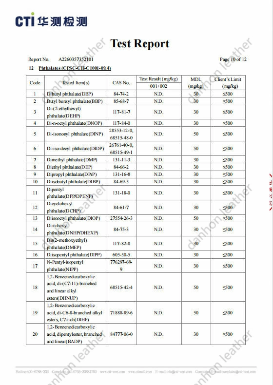 Phthalates test results for Danhon synthetic leather based on CPSC-CH-C1001-09.4, showing third-party restricted substance testing information.